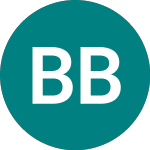 Bks Bank (0BMI)のロゴ。