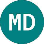 Mgi Digital Technology (0D00)のロゴ。