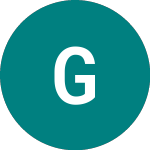 Gigaset Ag