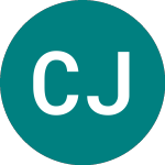 Chris Joannou Public (0E24)のロゴ。