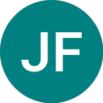 Joh Friedrich Behrens (0EX9)のロゴ。