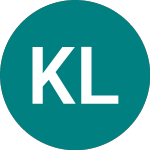 Kromi Logistik (0EXU)のロゴ。