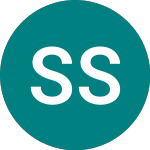 Sparebanken Sor (0FN3)のロゴ。