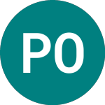 Poyry Oyj (0FO8)のロゴ。