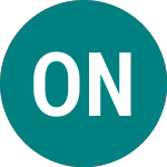 Oxurion Nv (0G99)のロゴ。