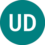 Ubm Development (0GD5)のロゴ。