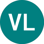 Viking Line Abp (0GFY)のロゴ。
