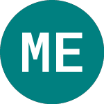 Metabolic Explorer (0GT7)のロゴ。