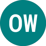 Ossiam World Minimum Var... (0HA7)のロゴ。