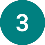 3u (0HCC)のロゴ。