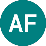 Ally Financial (0HD0)のロゴ。