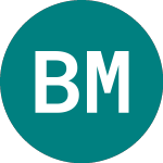 Blueprint Medicines (0HOJ)のロゴ。