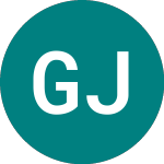 Groupe Jaj (0HVC)のロゴ。