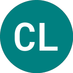 Cirrus Logic (0HYI)のロゴ。