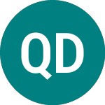 Quantum Developments Ads... (0I83)のロゴ。