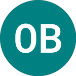 Oestjydsk Bank A/s (0IEI)のロゴ。