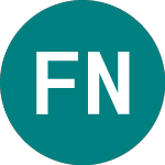 F5 Networks (0IL6)のロゴ。