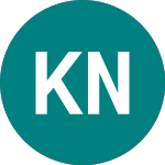 Ks Nalozbe Dd (0IML)のロゴ。