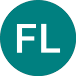 Foot Locker (0IQK)のロゴ。