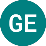 Genie Energy (0IUS)のロゴ。