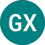 Global X Superdividend Etf (0IX8)のロゴ。