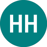 Host Hotels & Resorts (0J66)のロゴ。