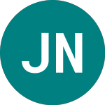 Juniper Networks (0JPH)のロゴ。