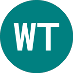 Wkm Terrain Und Beteilig... (0JTC)のロゴ。