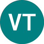 Viridian Therapeutics (0K1R)のロゴ。