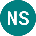 Norfolk Southern (0K8M)のロゴ。