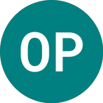 Occidental Petroleum (0KAK)のロゴ。