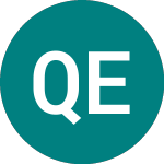 Questerre Energy (0KF1)のロゴ。