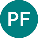 Prudential Financial (0KRX)のロゴ。
