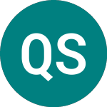 Quanta Services (0KSR)のロゴ。