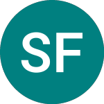Synchrony Financial (0LC3)のロゴ。