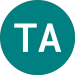 Td Ameritrade (0LC9)のロゴ。