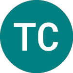Taubman Centers (0LDD)のロゴ。