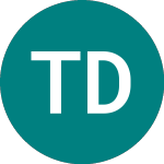Trade Desk (0LF5)のロゴ。