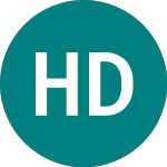 Hunter Douglas Nv (0LN5)のロゴ。