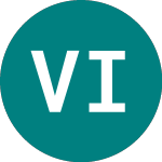 Vanguard Idx (0LOS)のロゴ。