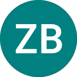 Zaklad Budowy Maszyn Zre... (0LZY)のロゴ。