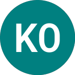Konecranes Oyj (0MET)のロゴ。