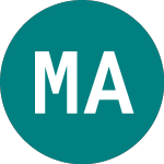 Metizi Ad (0MSV)のロゴ。