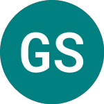 Gk Software (0NAU)のロゴ。
