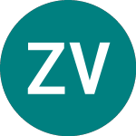 Zignago Vetro (0NNC)のロゴ。