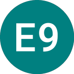 Ekip 98 Holding Ad V Lik... (0OC3)のロゴ。