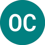 O2 Czech Republic As (0OHL)のロゴ。