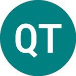 Quotium Technologies (0OR7)のロゴ。