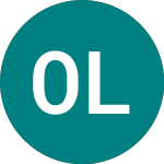 Ot Logistics (0QGO)のロゴ。