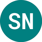 Societatea Nationala Nuc... (0QHP)のロゴ。